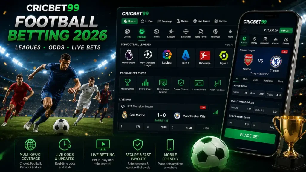 Football Betting