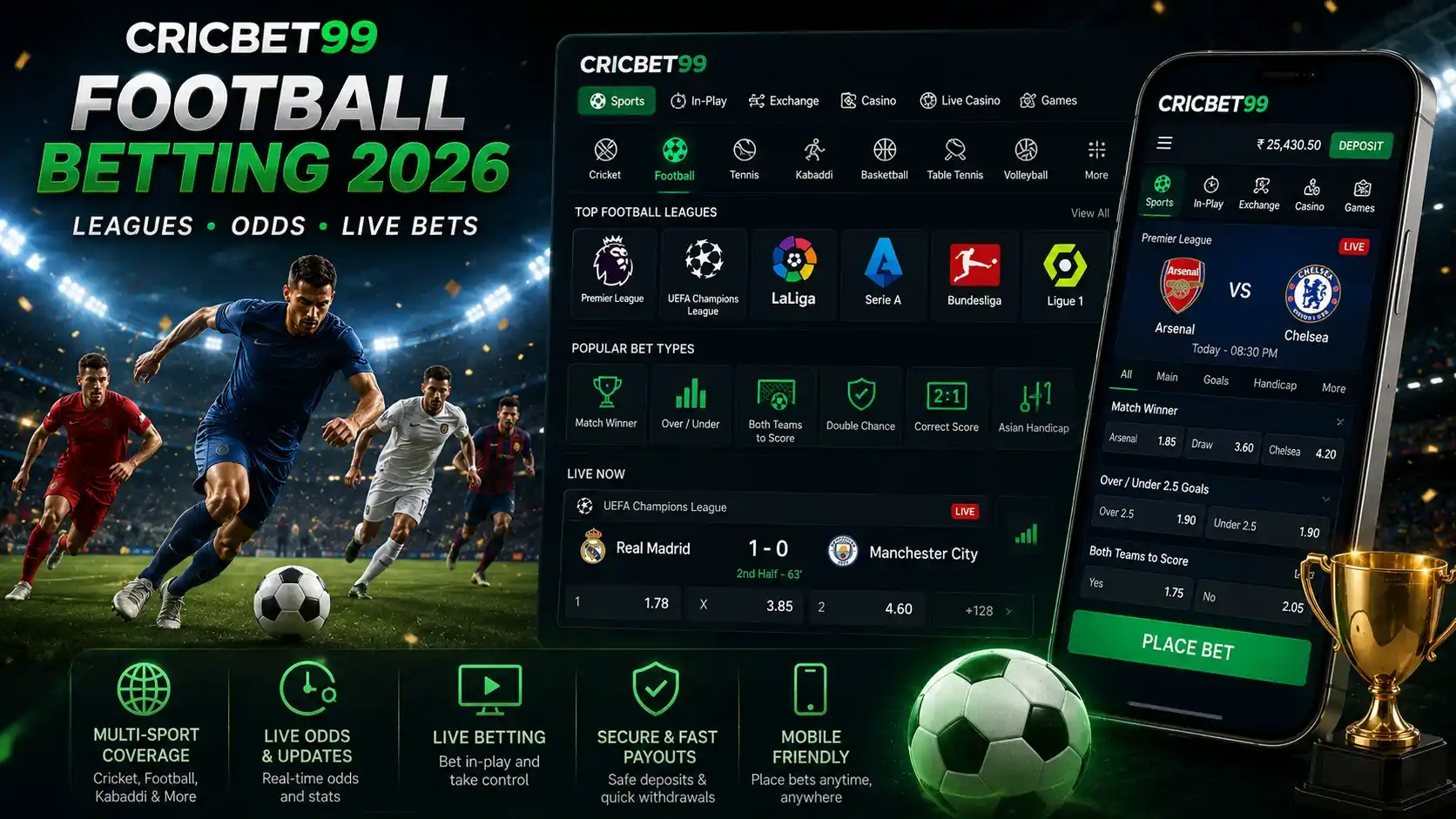 Football Betting
